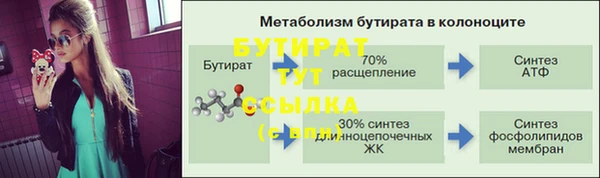 кокс Баксан
